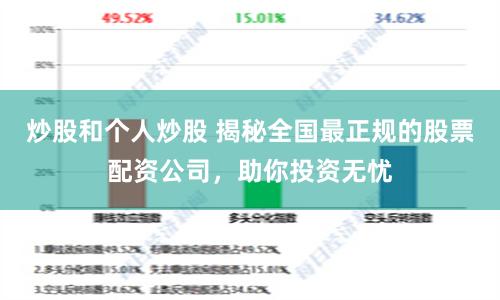 炒股和个人炒股 揭秘全国最正规的股票配资公司，助你投资无忧