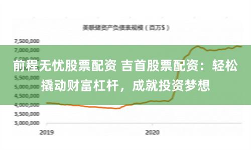 前程无忧股票配资 吉首股票配资：轻松撬动财富杠杆，成就投资梦想