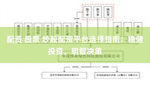 配资 股票 炒股配资平台选择指南：稳健投资，明智决策