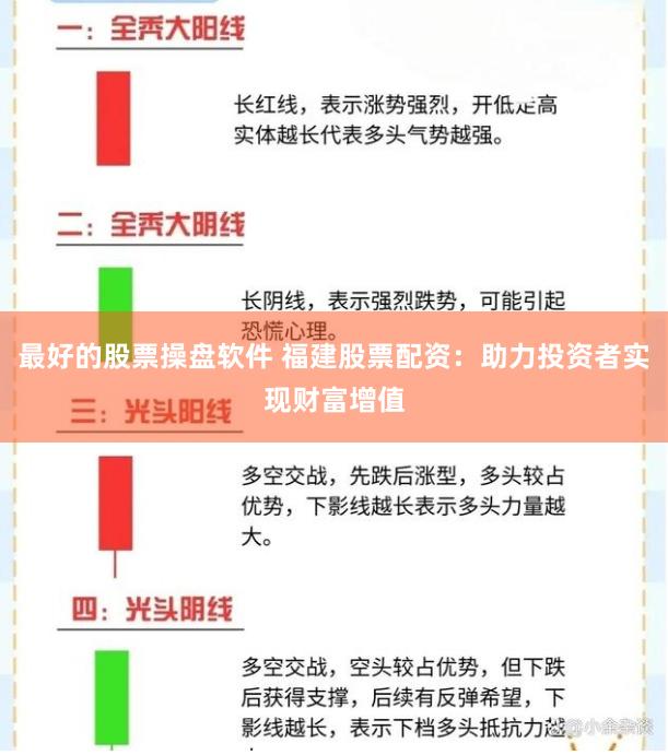 最好的股票操盘软件 福建股票配资：助力投资者实现财富增值