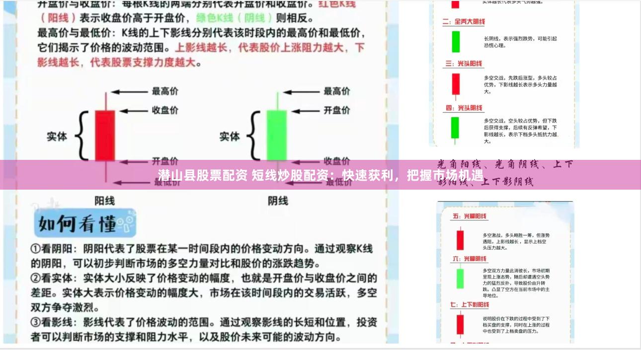 潜山县股票配资 短线炒股配资：快速获利，把握市场机遇