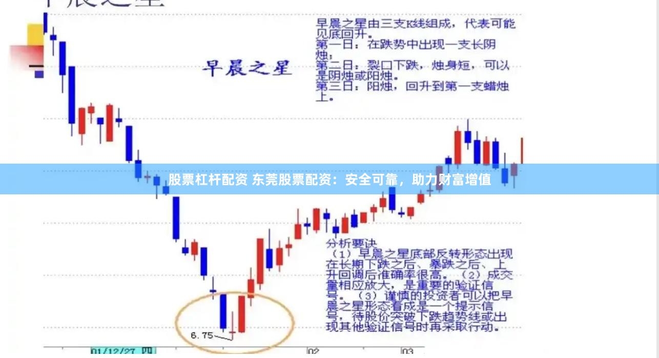 股票杠杆配资 东莞股票配资：安全可靠，助力财富增值