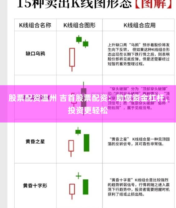 股票配资温州 吉首股票配资：助您资金杠杆，投资更轻松