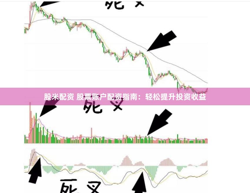 股米配资 股票账户配资指南：轻松提升投资收益