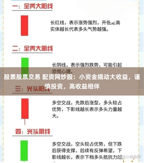 股票股票交易 配资网炒股：小资金撬动大收益，谨慎投资，高收益相伴