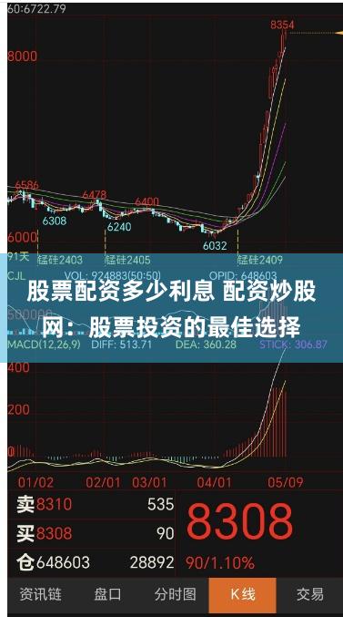 股票配资多少利息 配资炒股网：股票投资的最佳选择