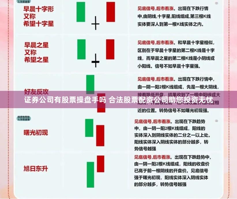 证券公司有股票操盘手吗 合法股票配资公司助您投资无忧