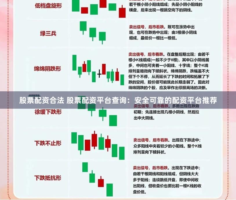 股票配资合法 股票配资平台查询：安全可靠的配资平台推荐