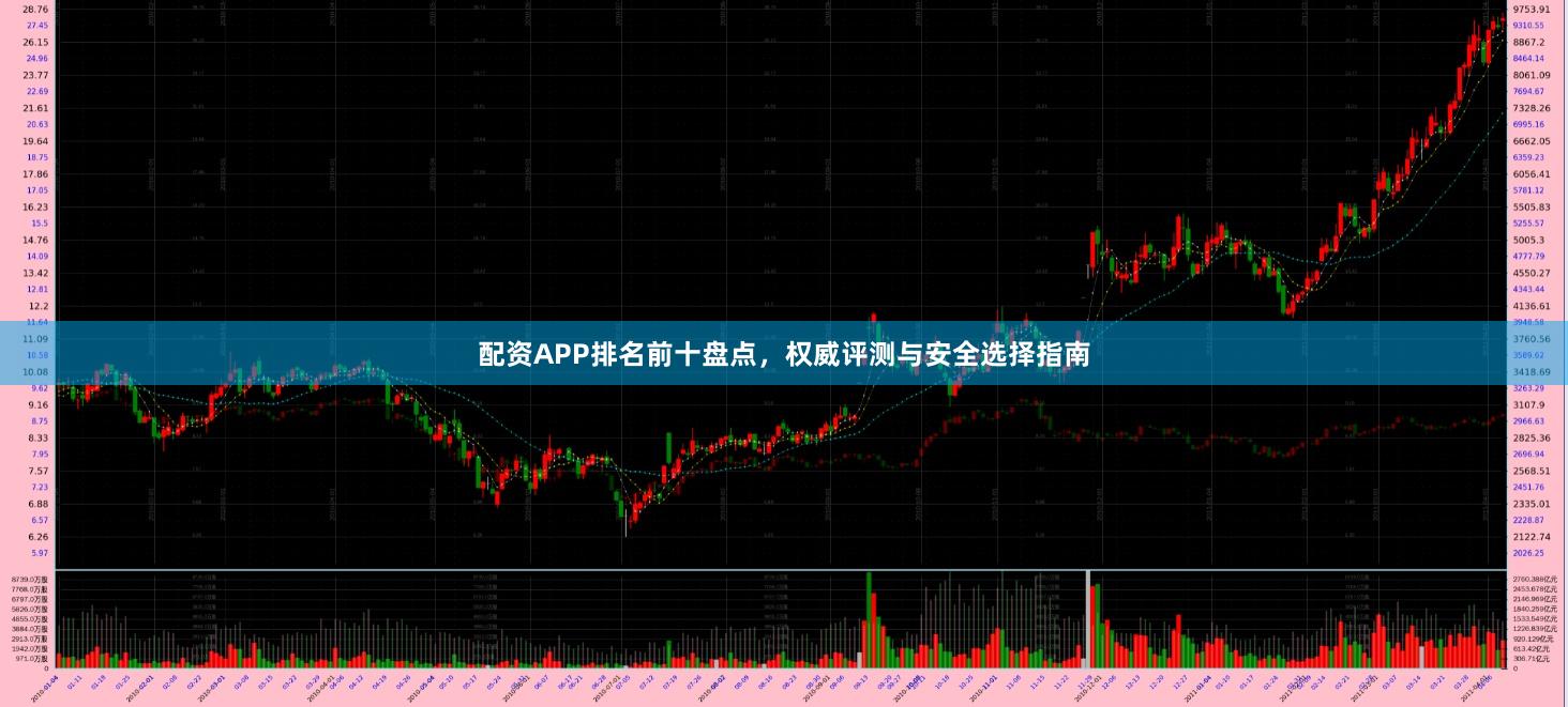 配资APP排名前十盘点，权威评测与安全选择指南