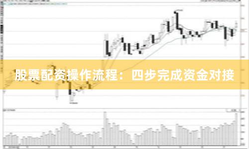 股票配资操作流程：四步完成资金对接