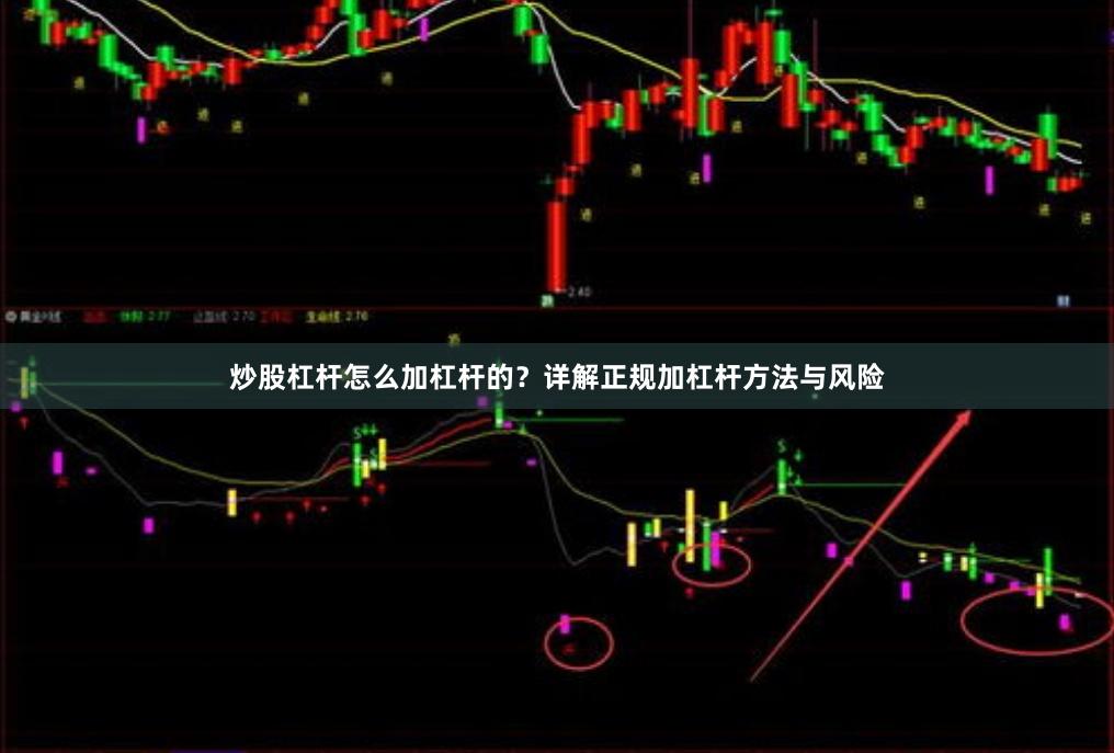 炒股杠杆怎么加杠杆的?详解正规加杠杆方法与风险
