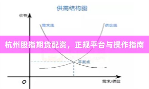 杭州股指期货配资,正规平台与操作指南